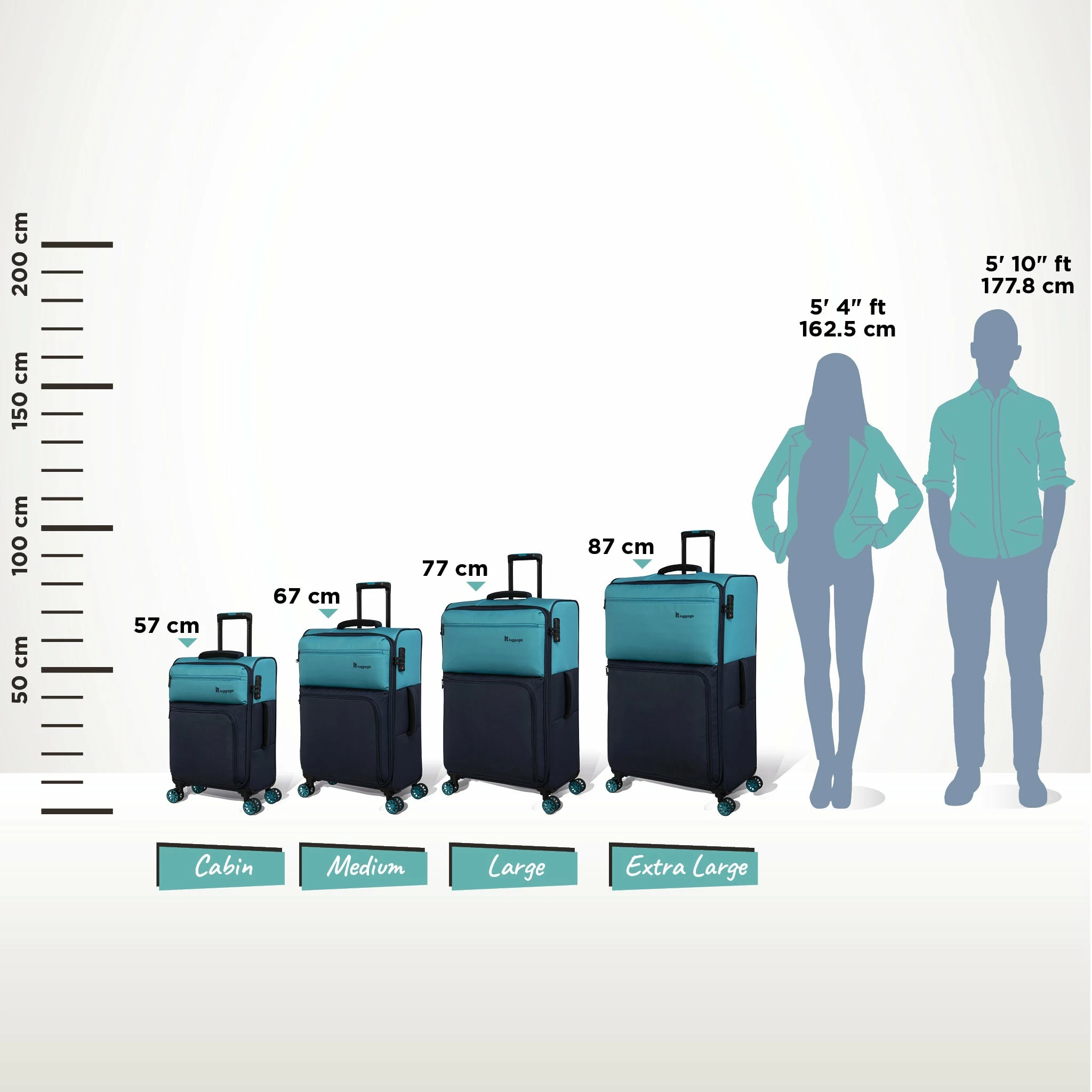 IT Luggage Duo-Tone - Cabin (Capri Breeze / Dress Blues) 12 IT Luggage Duo-Tone - Cabin (Capri Breeze / Dress Blues) - Image 10