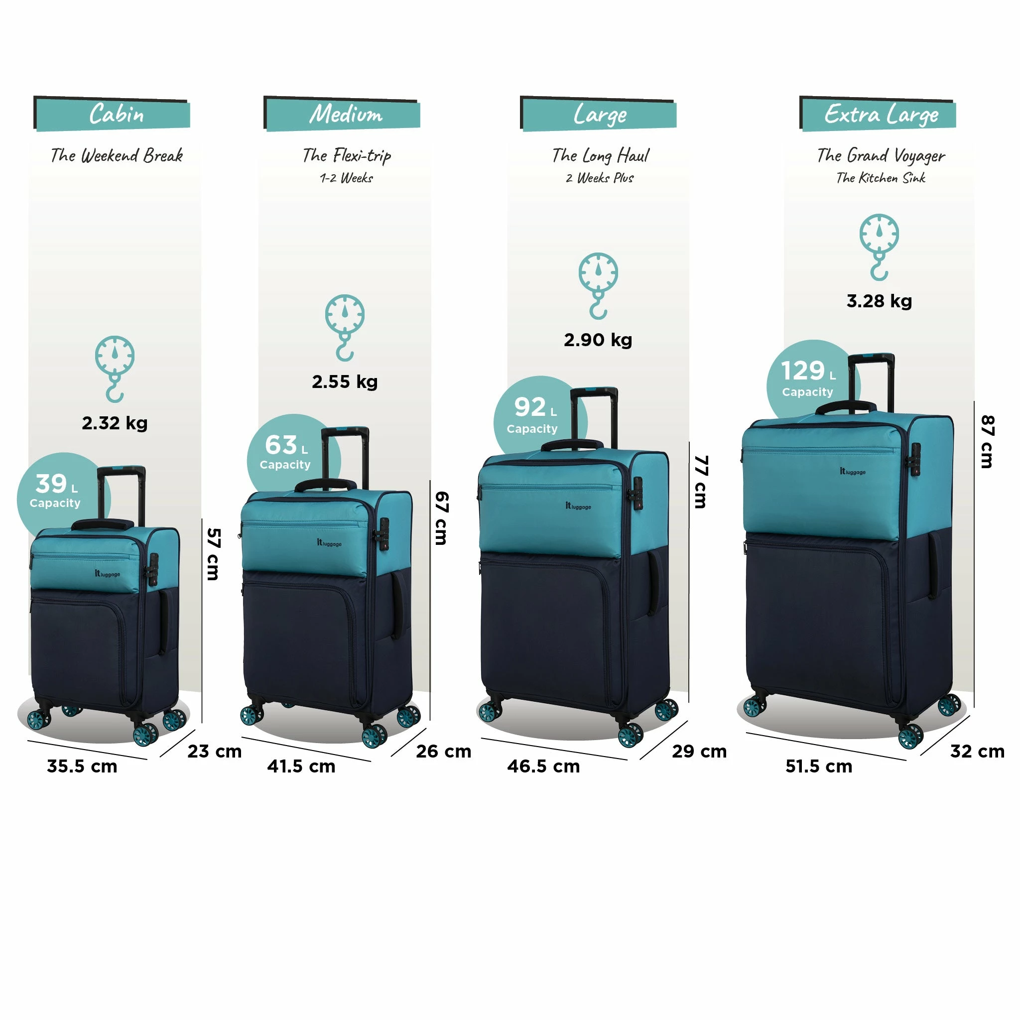 IT Luggage Duo-Tone - Cabin (Capri Breeze / Dress Blues) 11 IT Luggage Duo-Tone - Cabin (Capri Breeze / Dress Blues) - Image 9