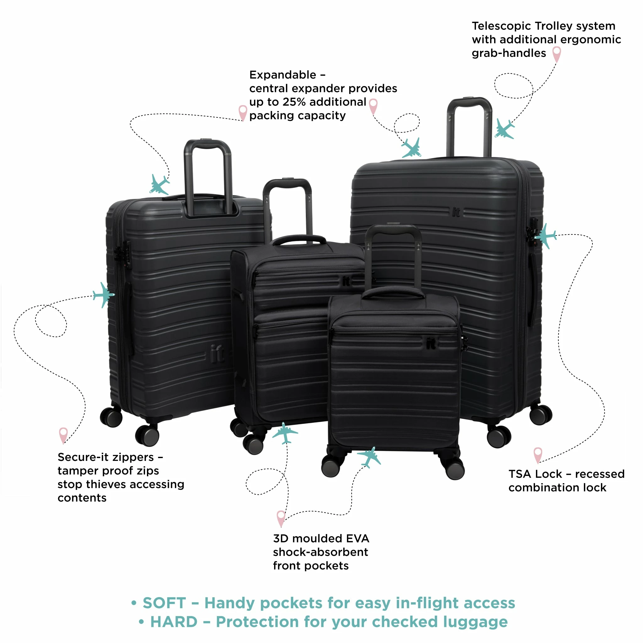IT Luggage Fusional - Cabin (Warm Charcoal) 5 IT Luggage Fusional - Cabin (Warm Charcoal) - Image 3
