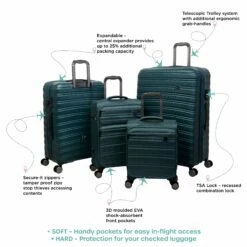 IT Luggage Fusional - 4pc Set (Mediterranean Green) -Suitcase Sales 2024 InfographicforFusional16 2920V2MediterraneagreenV2 01