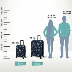 IT Luggage Sheen - 2pc Set (Pansies Floral Blue Depths) -Suitcase Sales 2024 Sheen Pansies Relative Size