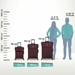 Simultaneous - 3pc Set (French Port) -Suitcase Sales 2024 Simulataneous French Port Relative Size