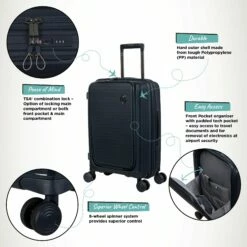 IT Luggage Spontaneous II - 3pc Set (Blueberry) 20 IT Luggage Spontaneous II - 3pc Set (Blueberry) -Suitcase Sales 2024 Spontaneous Cabin Pocket Blueberry Infographic