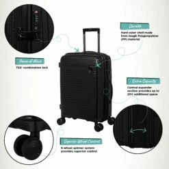 IT Luggage Spontaneous - Cabin (Black) 17 IT Luggage Spontaneous - Cabin (Black) -Suitcase Sales 2024 Spontaneous Cabin Blk Infographic