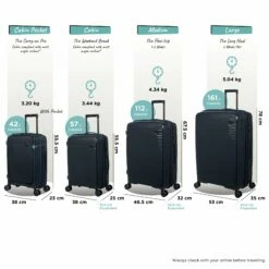 IT Luggage Spontaneous - Medium Plus (Blueberry) 22 IT Luggage Spontaneous - Medium Plus (Blueberry) -Suitcase Sales 2024 Spontaneous Full set blueberry dims weights e4baab83 fe60 4698 9054 436b9871ab1b