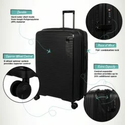 IT Luggage Spontaneous - 3pc Set (Black) 17 IT Luggage Spontaneous - 3pc Set (Black) -Suitcase Sales 2024 Spontaneous Large Blk Infographic
