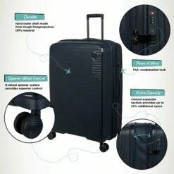 IT Luggage Spontaneous - Medium Plus (Blueberry) 15 IT Luggage Spontaneous - Medium Plus (Blueberry) -Suitcase Sales 2024 Spontaneous Large Blueberry Infographic ffc321aa ac5a 4282 a8ff da869371d5bc
