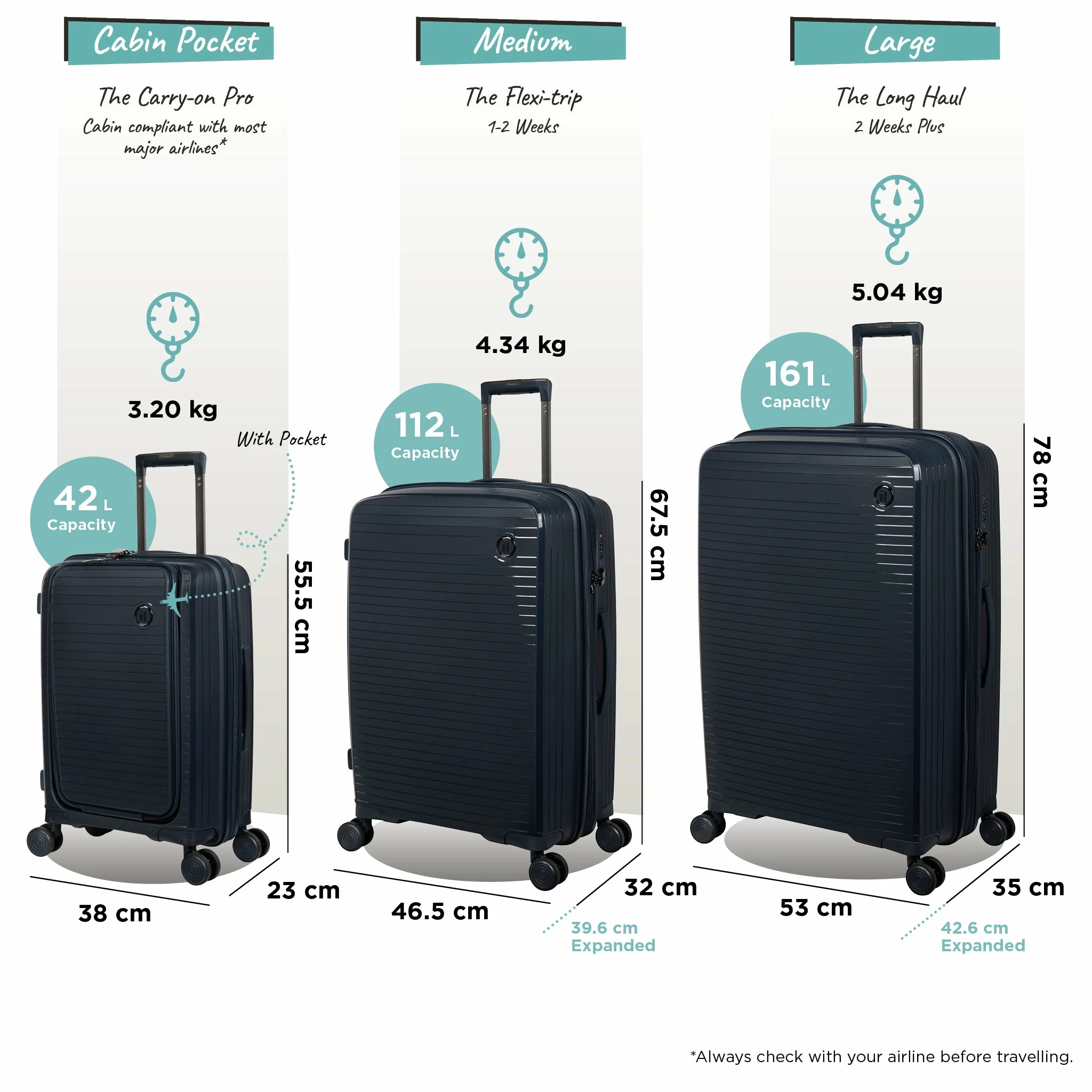 IT Luggage Spontaneous II - 3pc Set (Blueberry) 16 IT Luggage Spontaneous II - 3pc Set (Blueberry) - Image 14