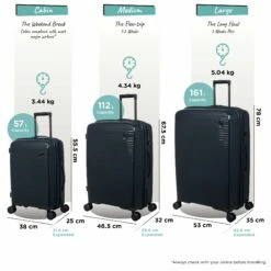 IT Luggage Spontaneous - 3pc Set (Blueberry) -Suitcase Sales 2024 Spontaneous Set blueberry dims weights
