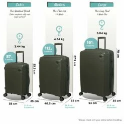 IT Luggage Spontaneous - 3pc Set (Olive Night) -Suitcase Sales 2024 Spontaneous Set olive dims weights