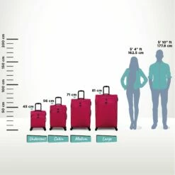 IT Luggage Trinary - Medium (Viva Magenta) -Suitcase Sales 2024 Trinary Relative Size Magenta d2e180cc ce4c 4cd7 a274 d2f3114d9728