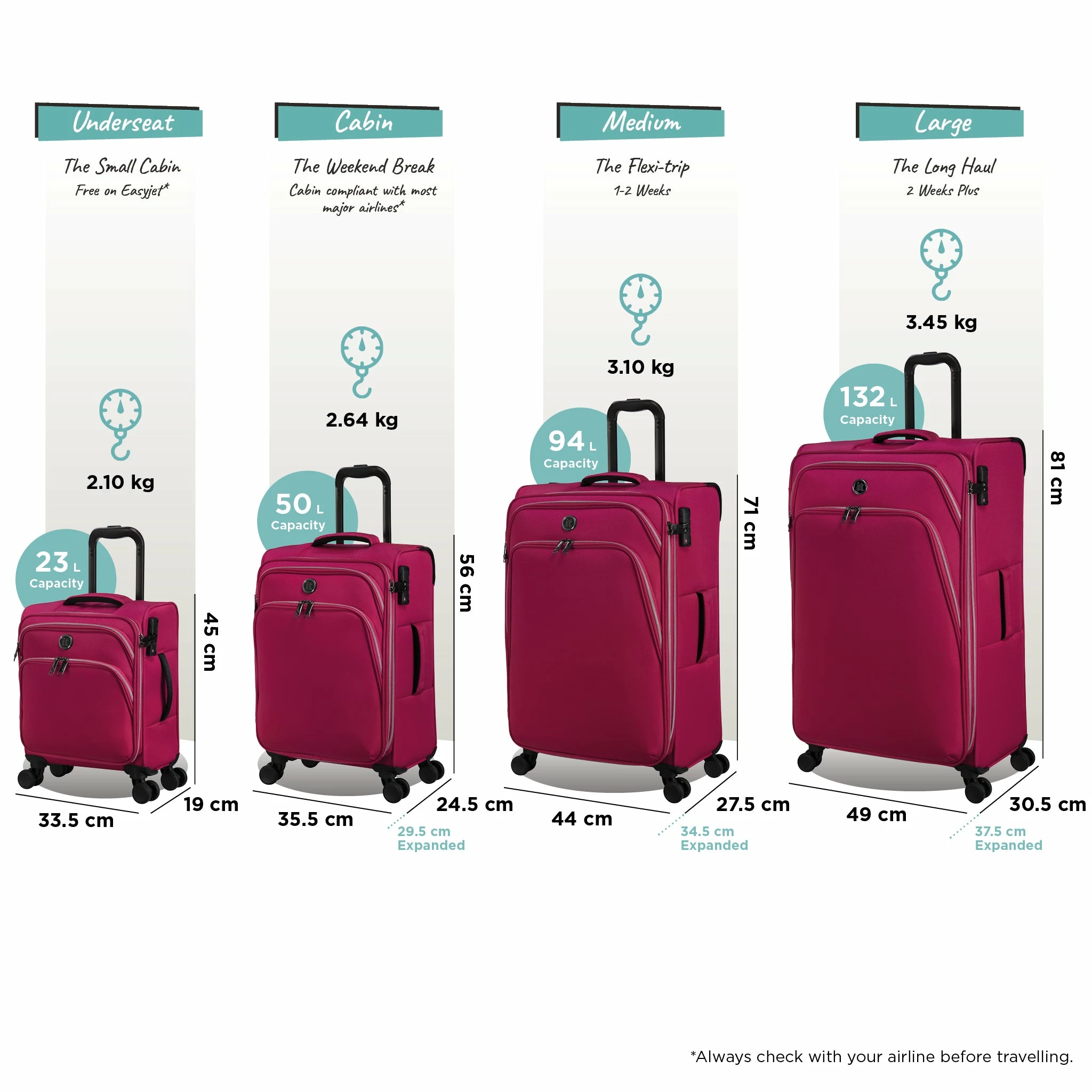 IT Luggage Trinary - Cabin (Viva Magenta) 12 IT Luggage Trinary - Cabin (Viva Magenta) - Image 10
