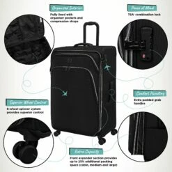 IT Luggage Trinary - Medium (Black) 15 IT Luggage Trinary - Medium (Black) -Suitcase Sales 2024 Website Infographic Trinary Large Blk