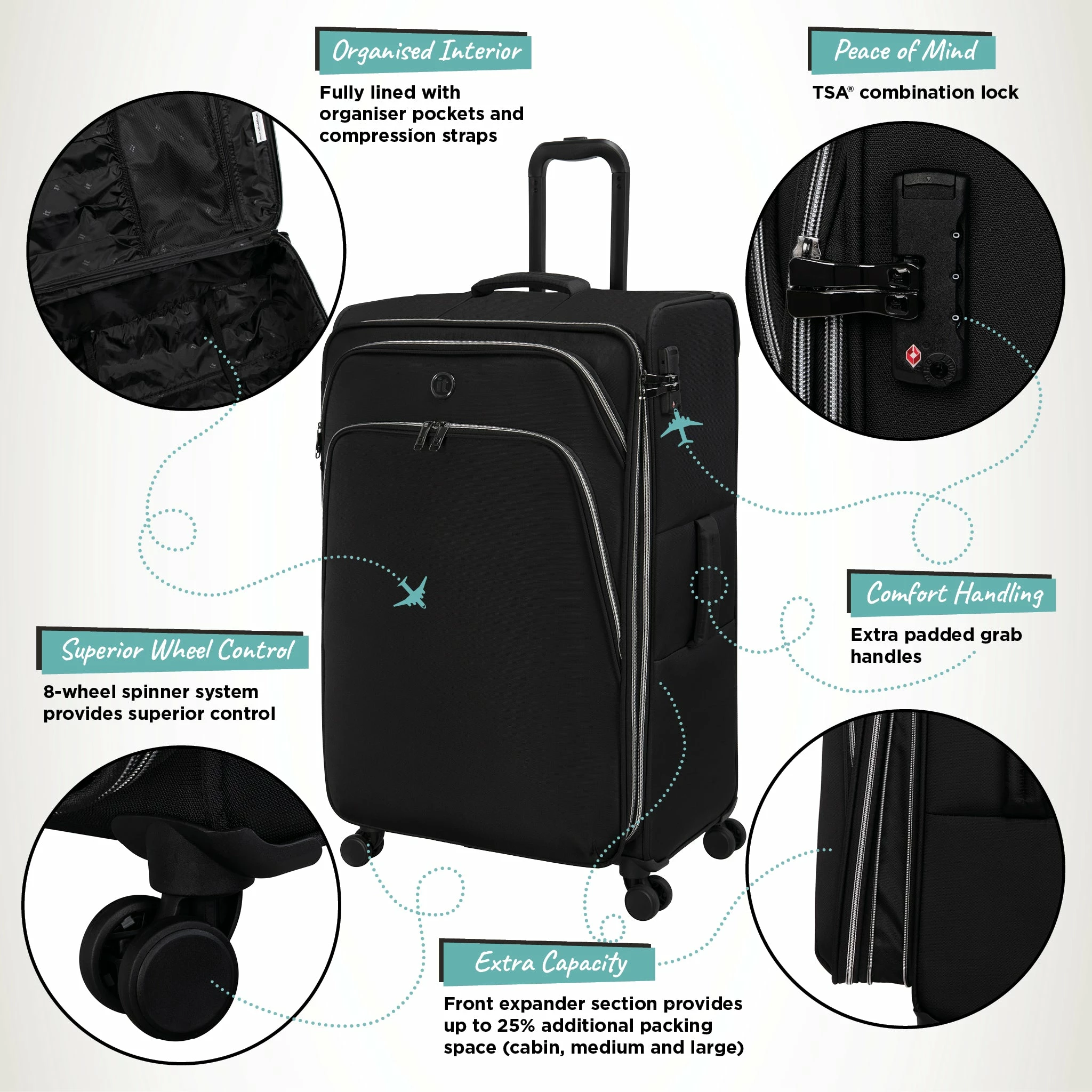 IT Luggage Trinary - Medium (Black) 5 IT Luggage Trinary - Medium (Black) - Image 3