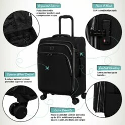 IT Luggage Trinary - Cabin (Black) -Suitcase Sales 2024 Website Infographic Trinary cabin Blk