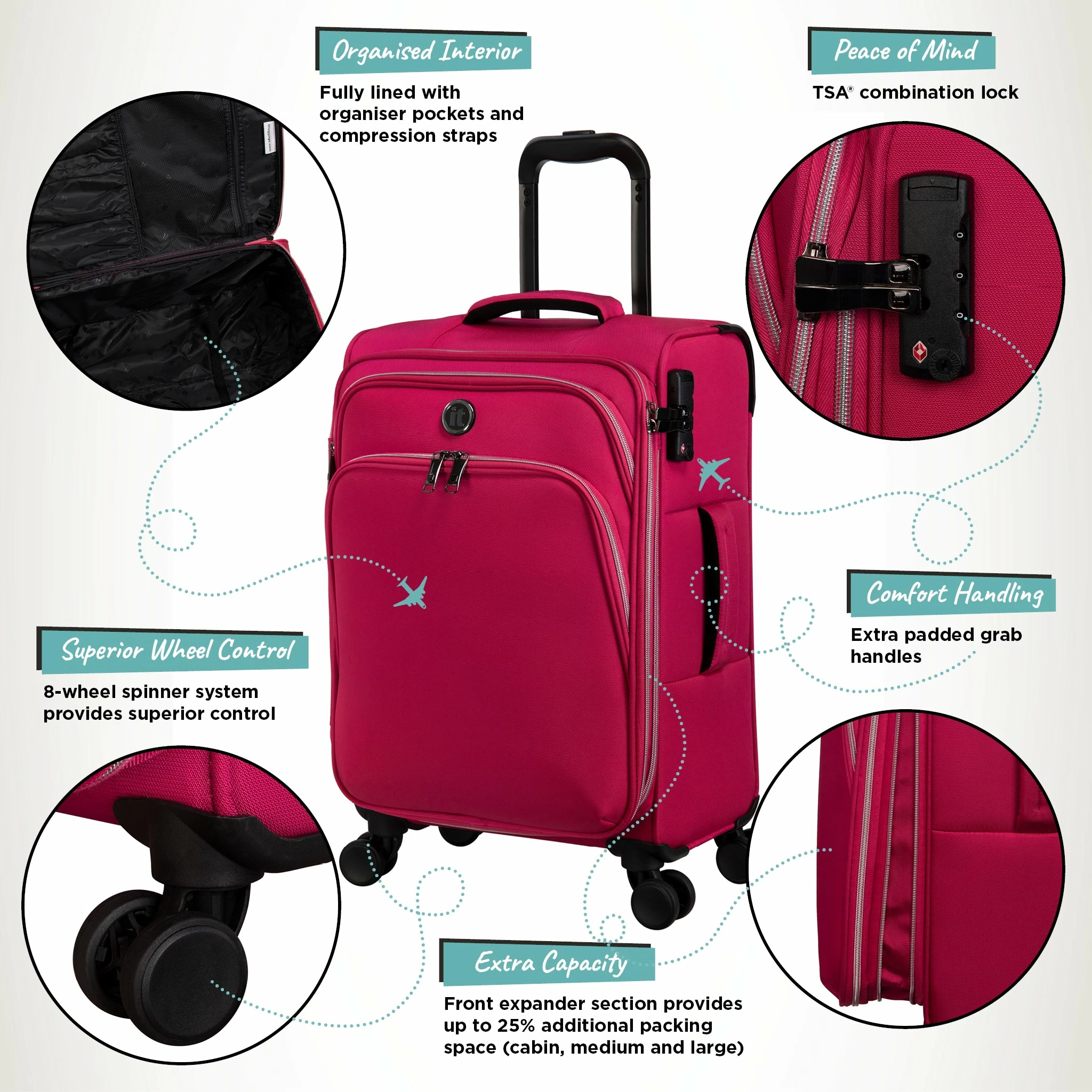 IT Luggage Trinary - Cabin (Viva Magenta) 5 IT Luggage Trinary - Cabin (Viva Magenta) - Image 3