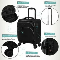 IT Luggage Trinary - Underseat (Black) -Suitcase Sales 2024 Website Infographic Trinary underseat Blk